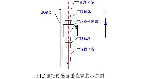 安装示意图4