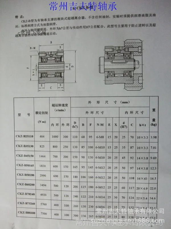 CKZ-B目录