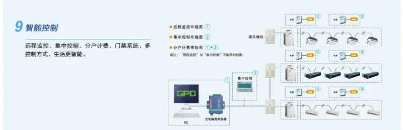 组6