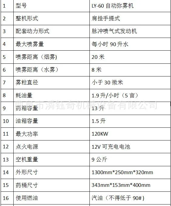 QQ图片20151208163649