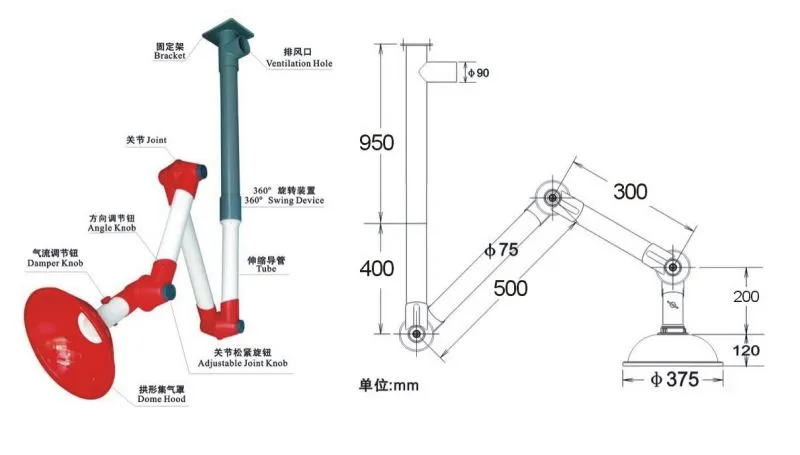 万向抽气罩2