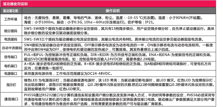 深圳步进电机|深圳行星减速器|东莞直流无刷电机厂家