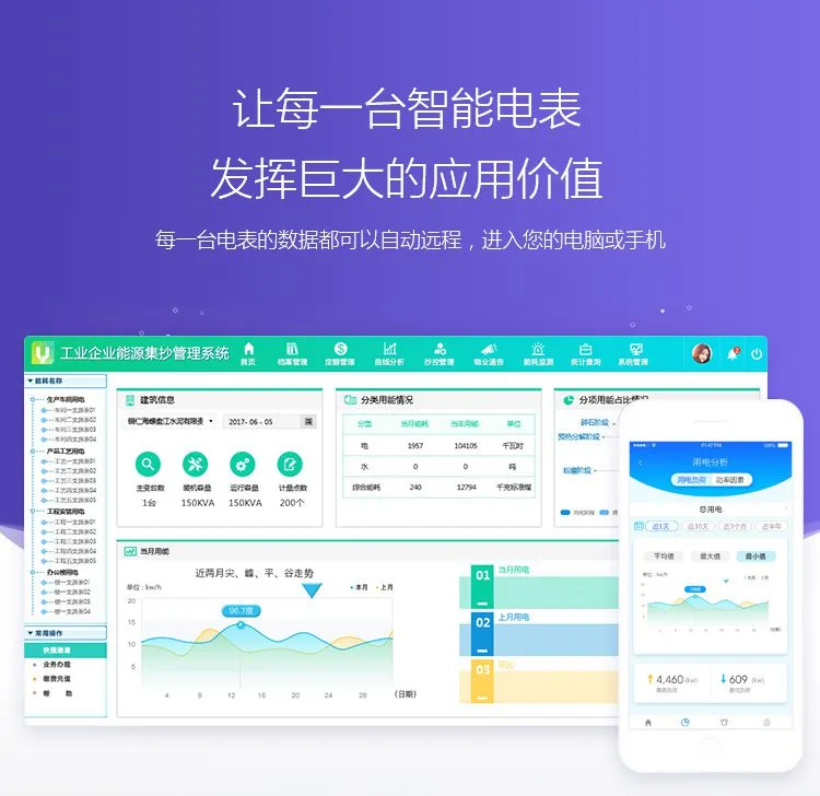 深圳科陆DTZY719-G三相四线费控智能电表
