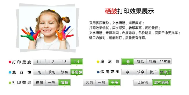 1硒鼓-核心卖点.jpg 1硒鼓-核心卖点.jpg