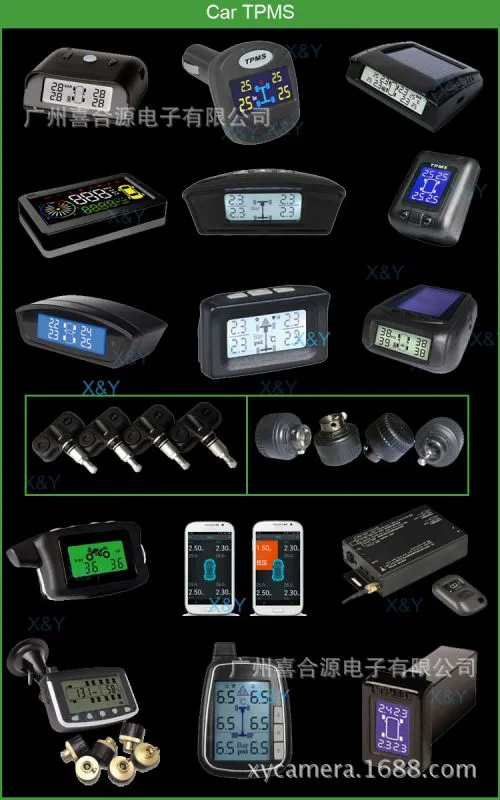TPMS