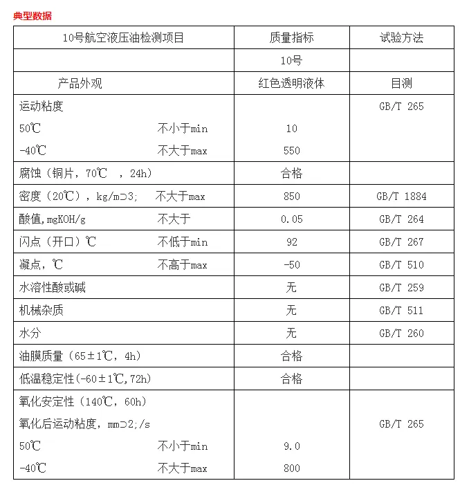 10号航空液压油(地面专用)规格参数说明