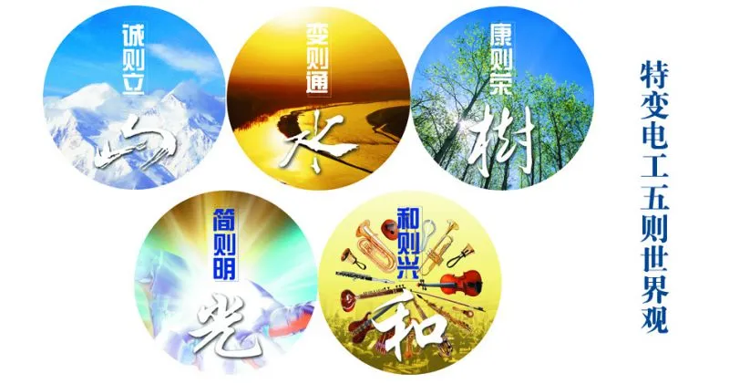 宣传图片-五则