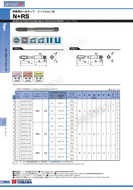 N+RS升级版挤压丝攻