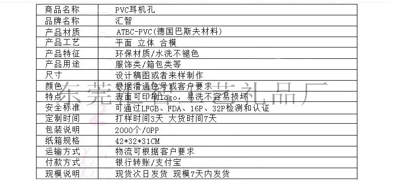 耳机孔说明