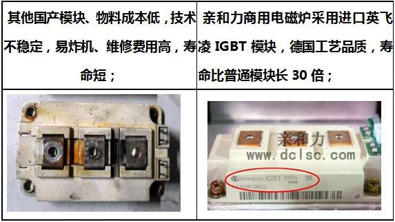 亲和力商用电磁炉配件 亲和力商用电磁炉配件