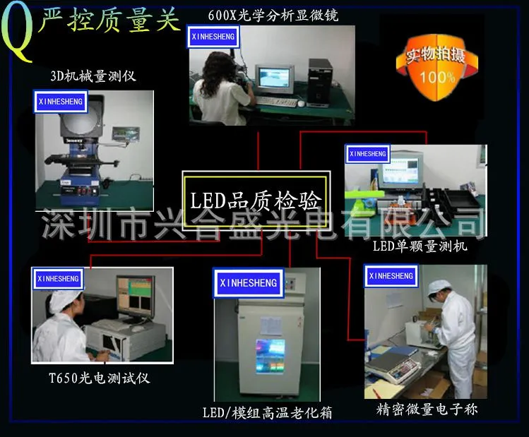 LED品质检测【23】