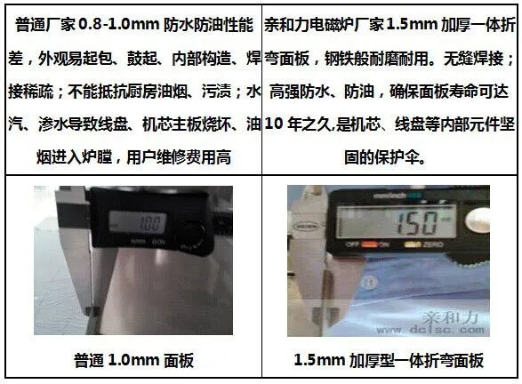 亲和力商用电磁炉一体折弯面板 亲和力商用电磁炉一体折弯面板