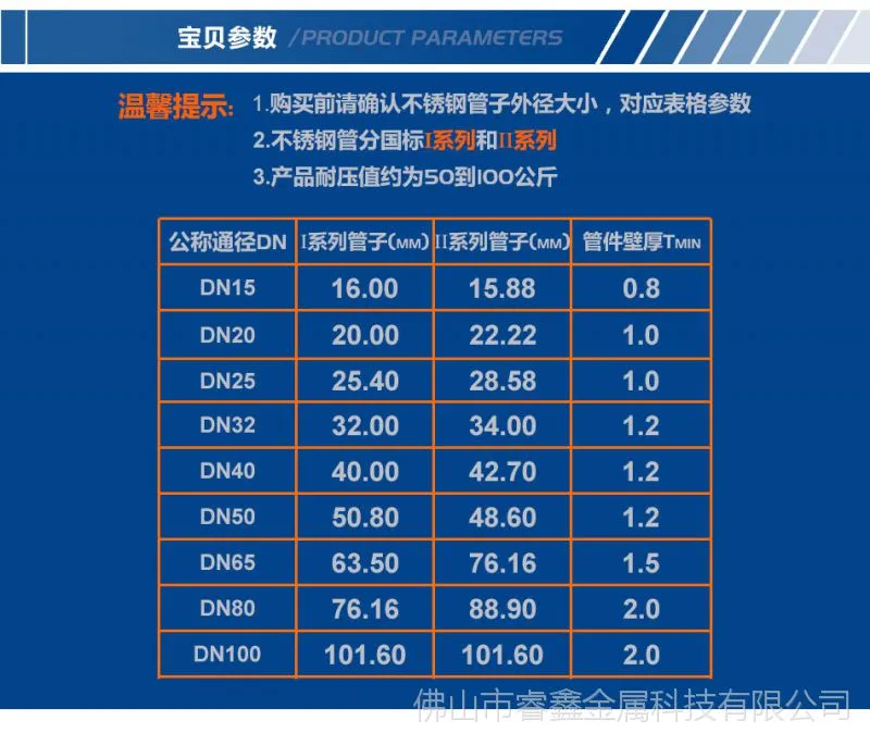 宝贝参数03