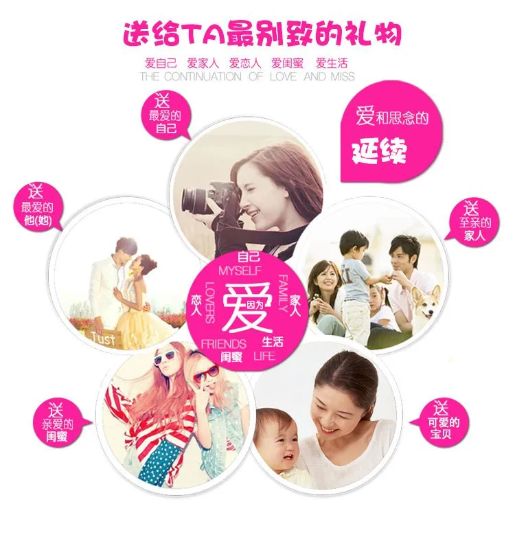送给模板