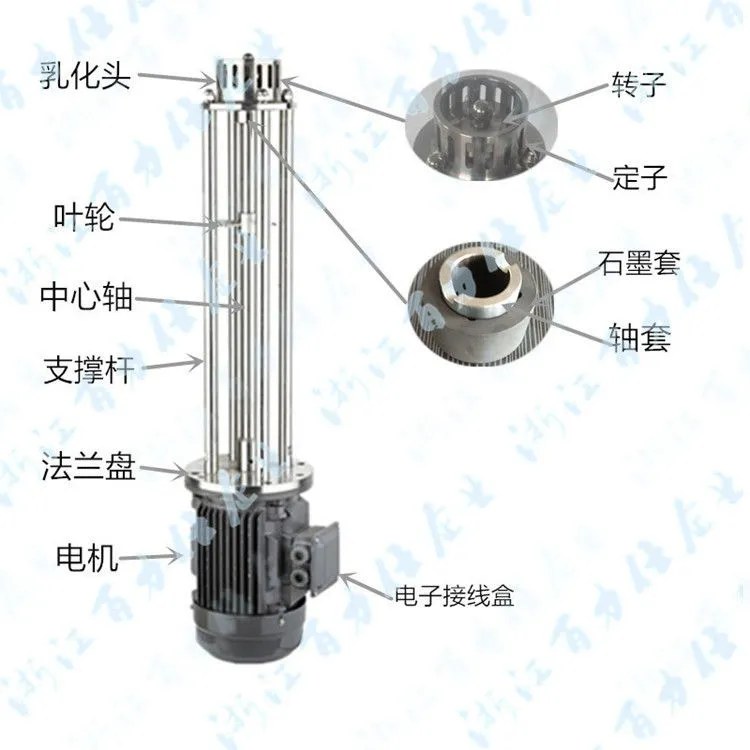 1型乳化机分析图_副本_副本_副本