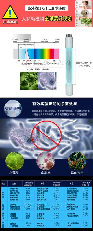 7杀菌原理 副本