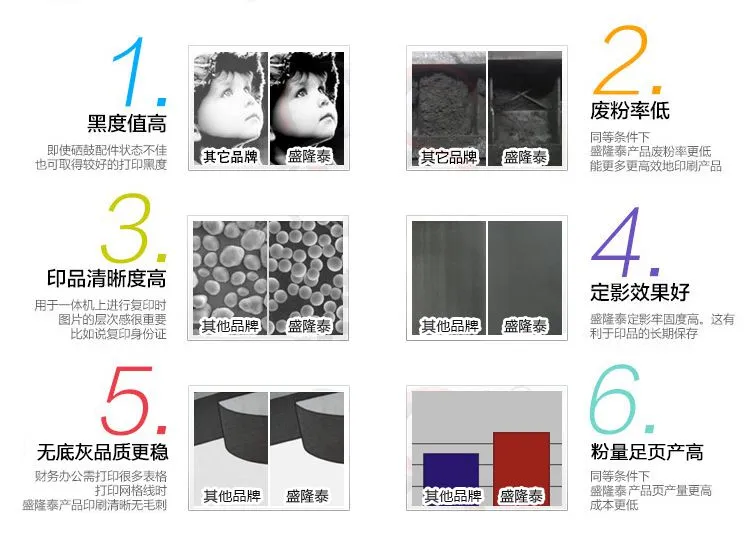 3硒鼓-产品特点.jpg 3硒鼓-产品特点.jpg