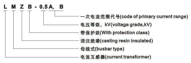 LMZB-0.***、B型电流互感器外形尺寸 LMZB-0.***、B型电流互感器外形尺寸