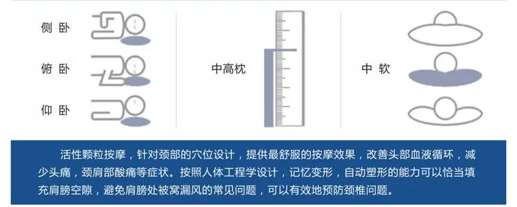 月牙枕按摩枕-人体工程学设计