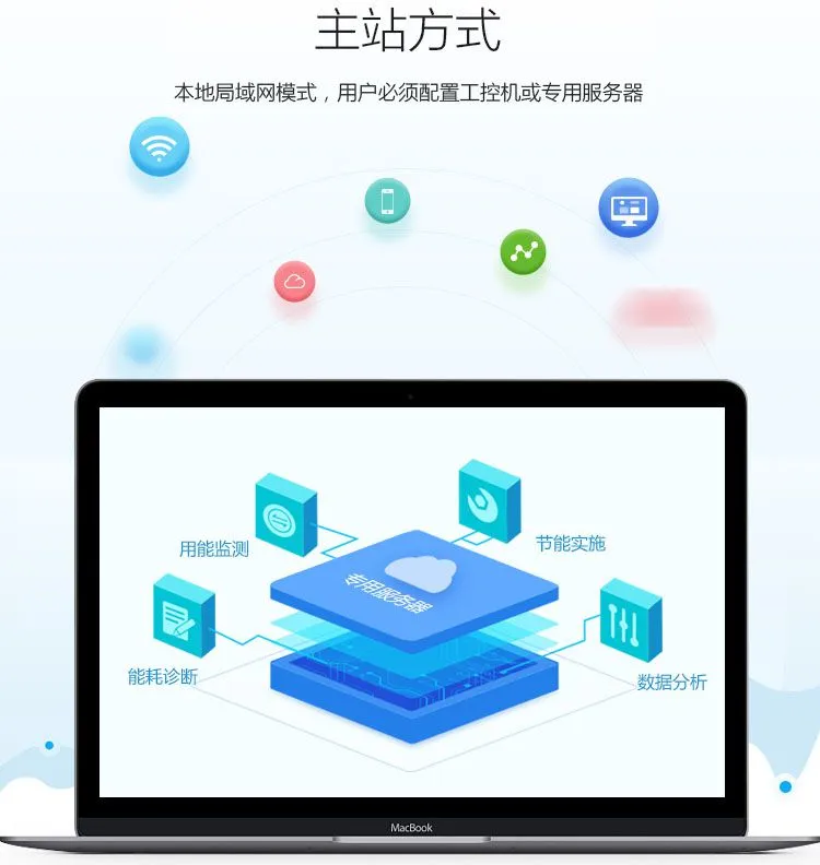 深圳科陆DTZY719-G三相四线费控智能电表