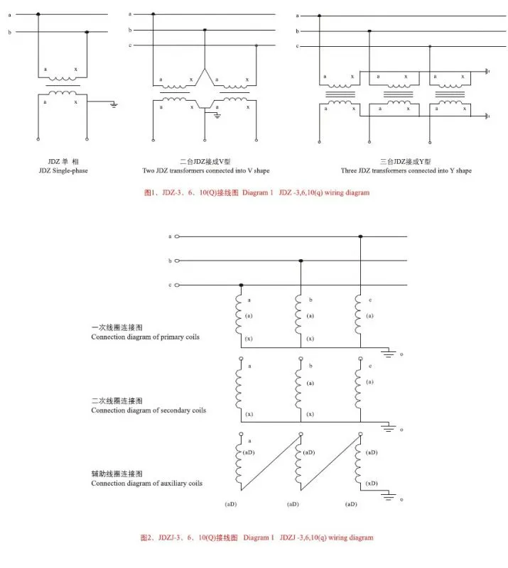 JDZ(J)-3、6、10(Q)电压互感器接线图 JDZ(J)-3、6、10(Q)电压互感器接线图