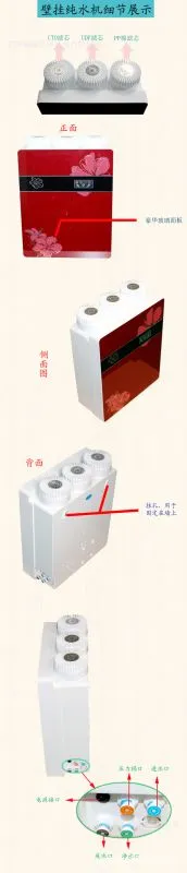 描述3
