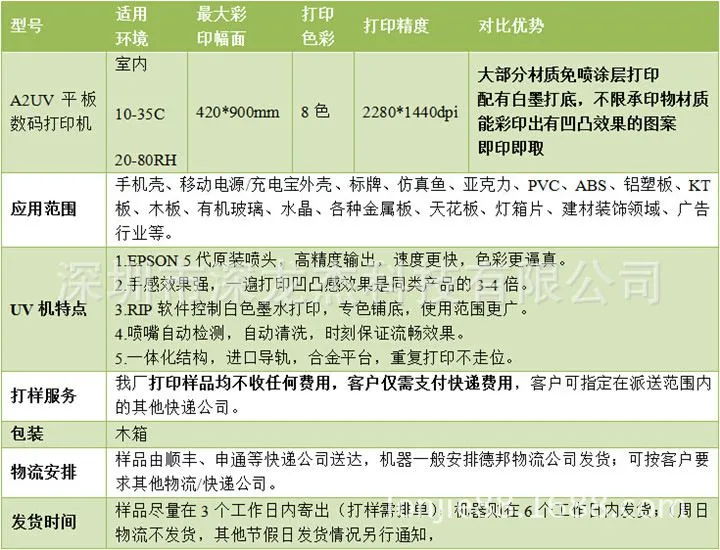 A2UV平数码打印机0526