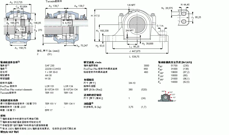 SKF 剖分立式轴承座, SAF 系列 - 带圆柱孔的球面滚子轴承SAF22328样本图纸