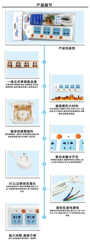 产品详情页2