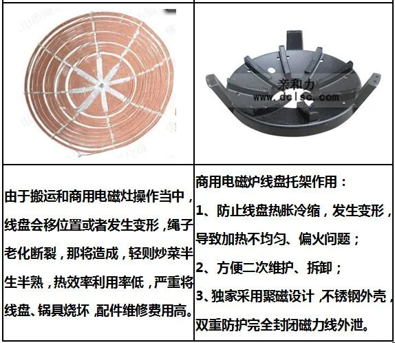 亲和力超高配商用电磁炉托架 亲和力超高配商用电磁炉托架