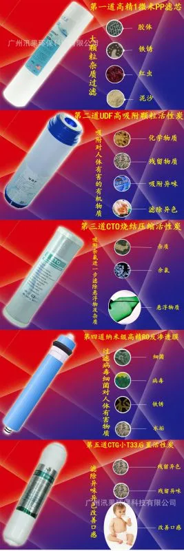 滤芯 (27)