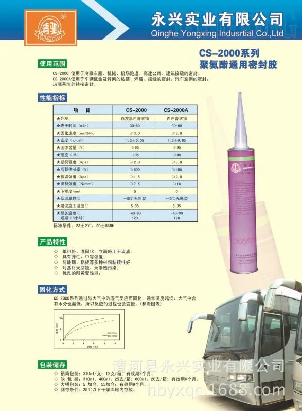 CS-2000