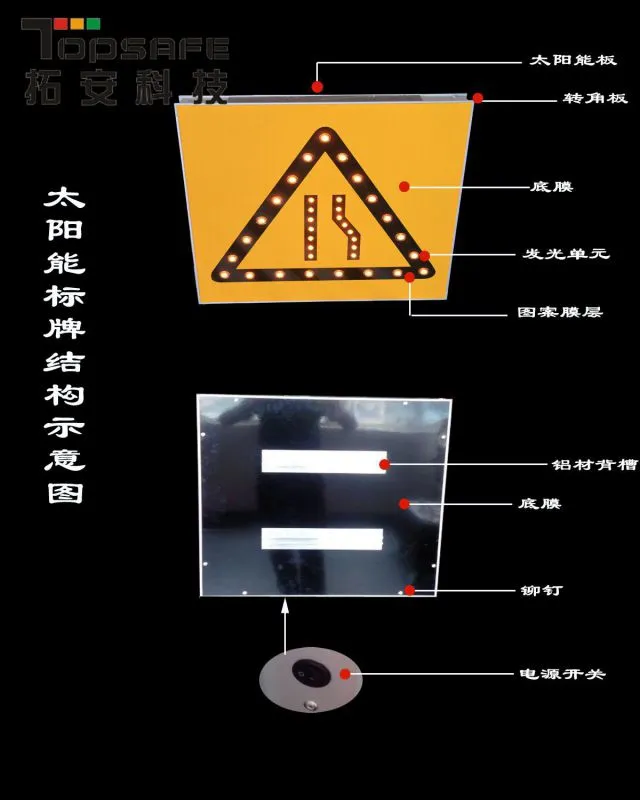 标牌结构图_副本