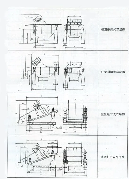 各种直线振动筛设计图