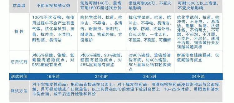 台面选配_05