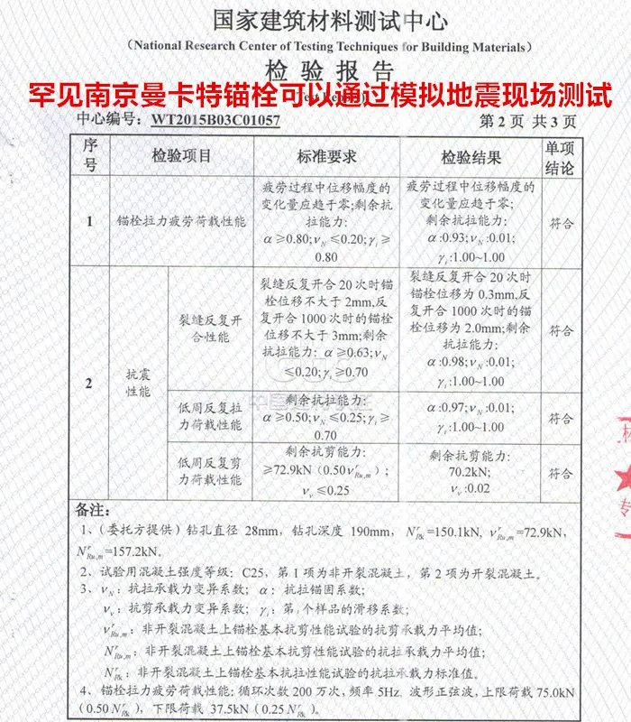 机械锚栓的抗震、抗疲劳700