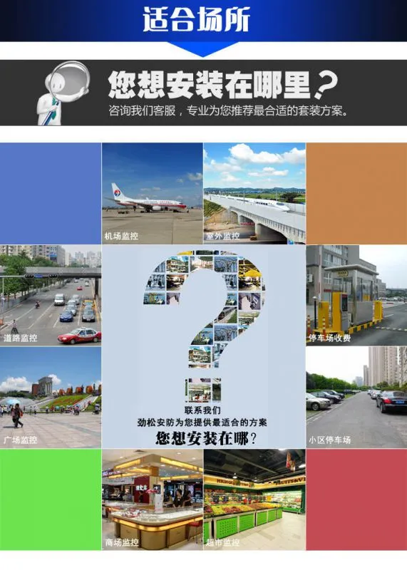 适用场合