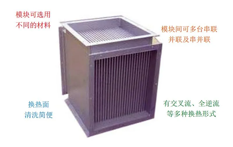 气气换热器