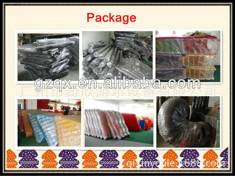 Package