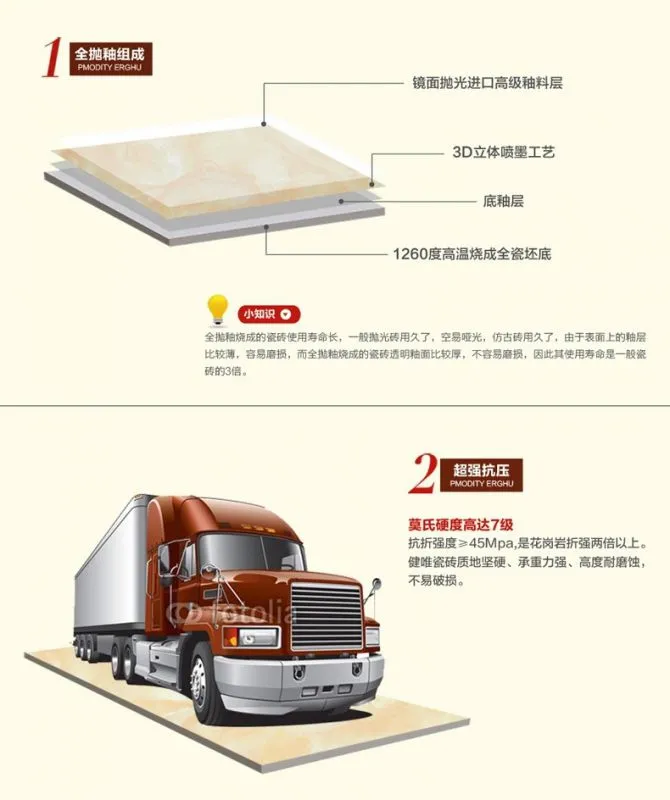 QP8502-19