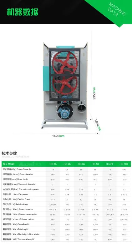 70kg工业烘干机