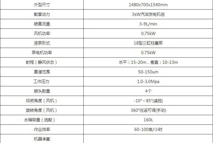 QQ截图20160314152410
