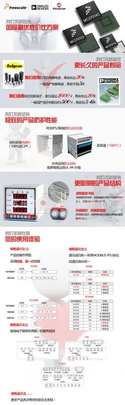 优势新