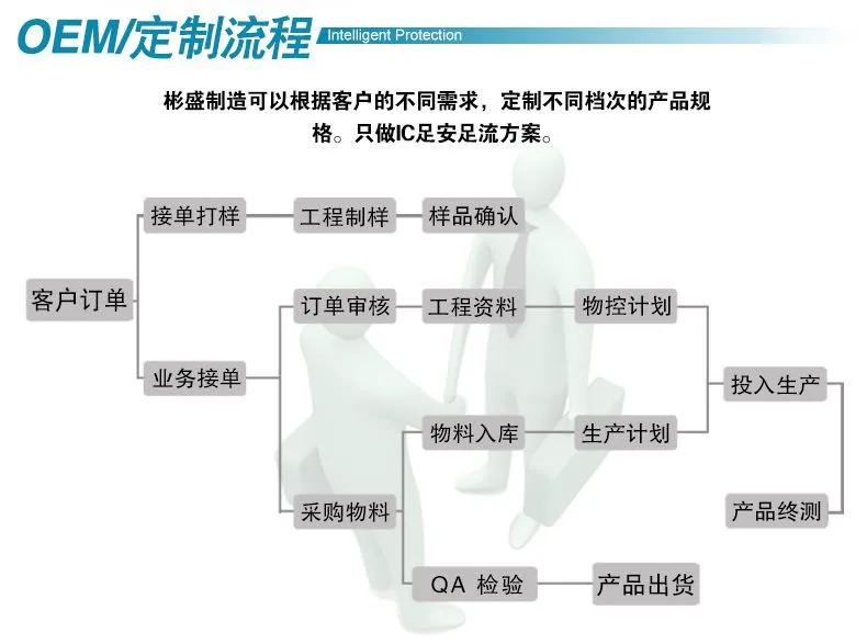 中规带线详情_11