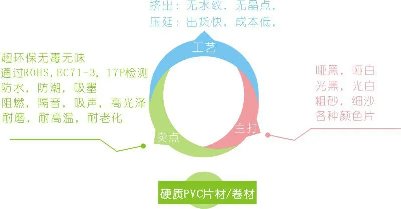 图形1010