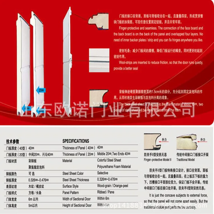 防夹手Ⅱ型门板