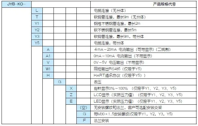 未标题-2 未标题-2