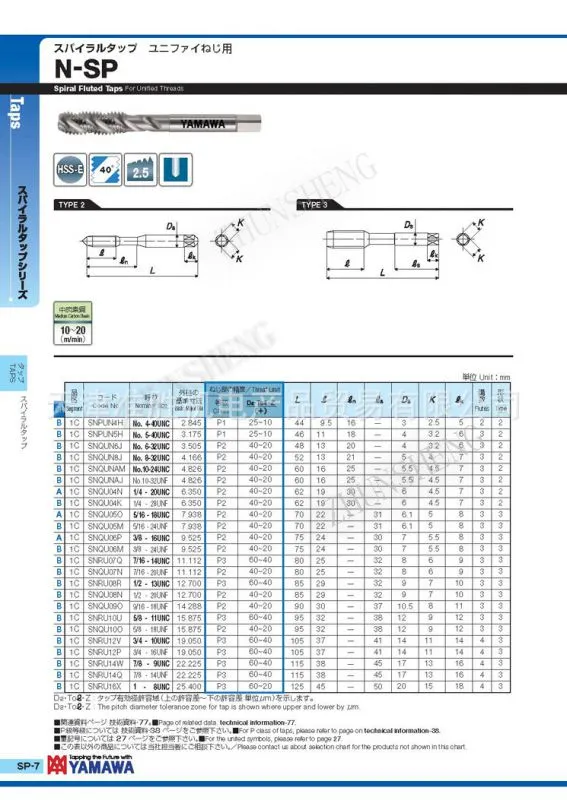 YAMAWA美制螺旋丝攻