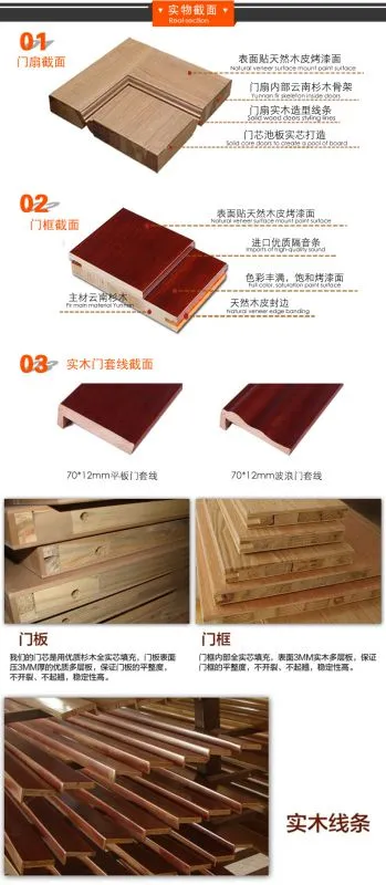 小样截面