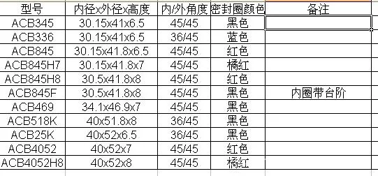 QQ截图20140516094035